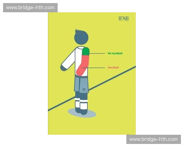 手球深度 手球深度